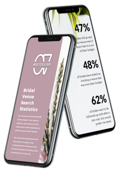 Smartphones displaying a preview of the bridal survey